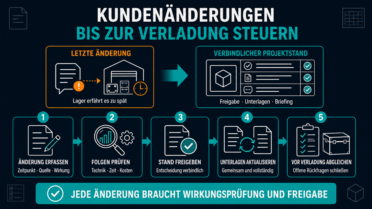 aenderungen in der veranstaltungstechnik sicher umsetzen