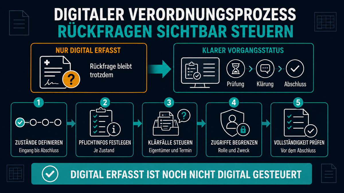 verordnungsprozesse in physiotherapiepraxen digitalisieren